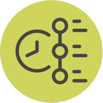 159-ACTIVE-LEARNING-LP-Timeline-2