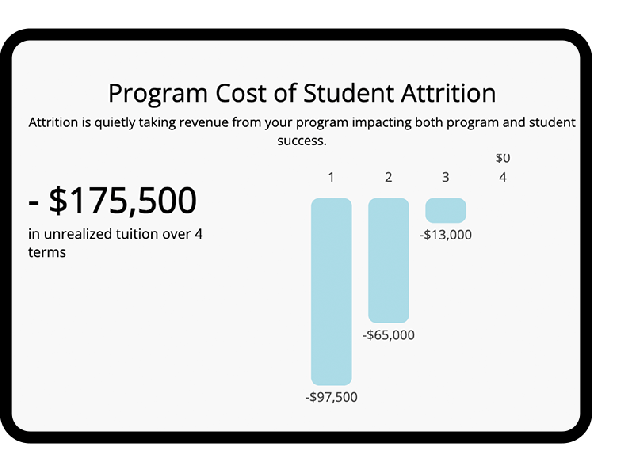 Retention-Calculator-GIF-24%